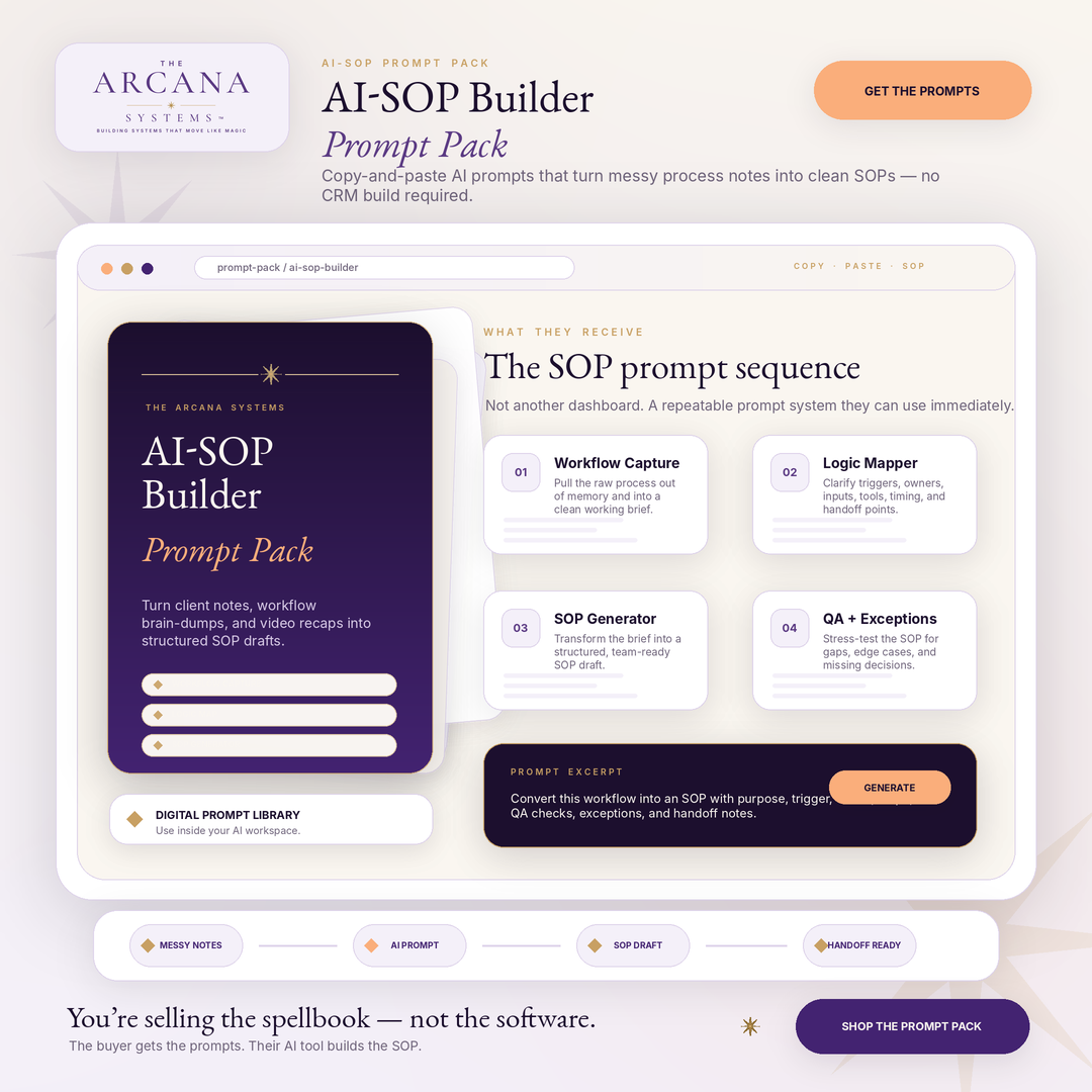 Custom SOP system buildout preview