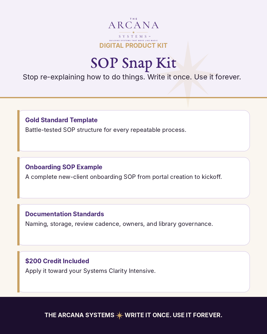 SOP library buildout preview